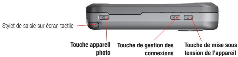 SFR V1605 - Mise sous tension du téléphone - 2