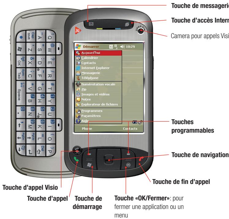 SFR V1605 - Mise sous tension du téléphone - 1
