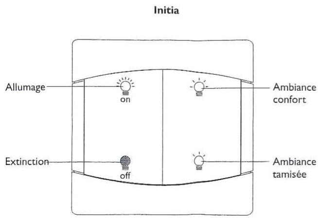 ARNOULD 690-84 - Fonctionnement - 1