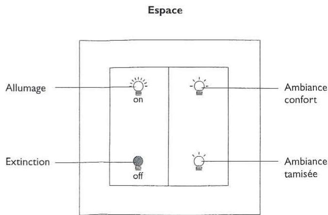ARNOULD 690-84 - Fonctionnement - 2