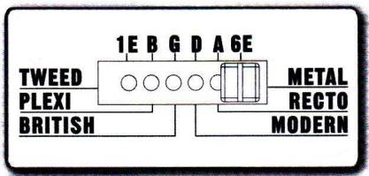 EAGLETONE AERO 15 - UTILISATION DE LACCORDEUR - 1