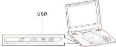 AKIRA DPS-S62UT10 - Lecture de carte numérique ou de mémoire USB - 1