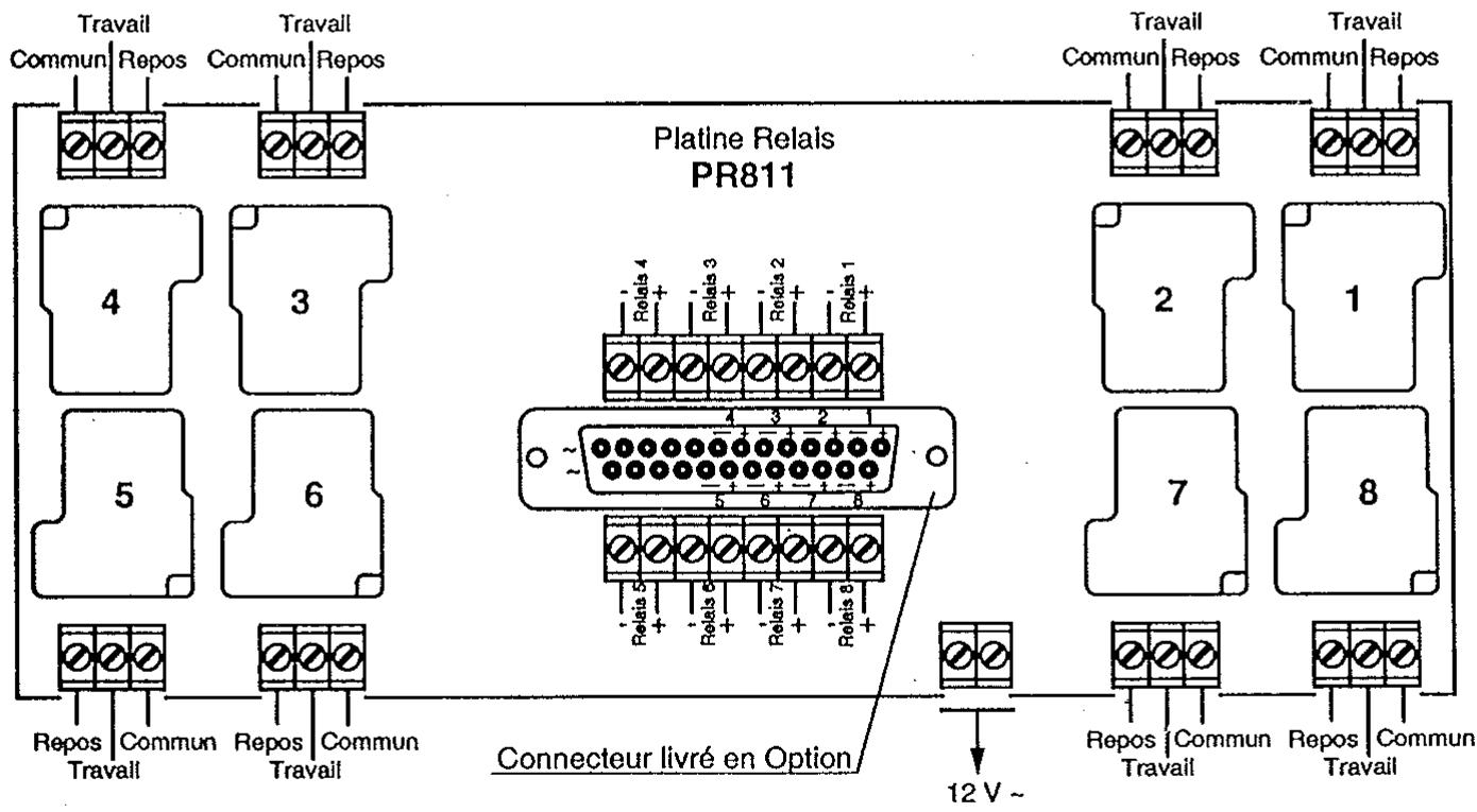 ATLANTIQUE CONCEPT SYSTEME PERFORMANCE - PLATINERELAIIS-PR811 - 1