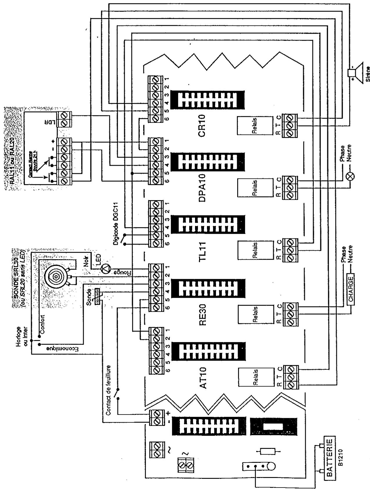 ATLANTIQUE CONCEPT SYSTEME PERFORMANCE - Instructions de montage - 6