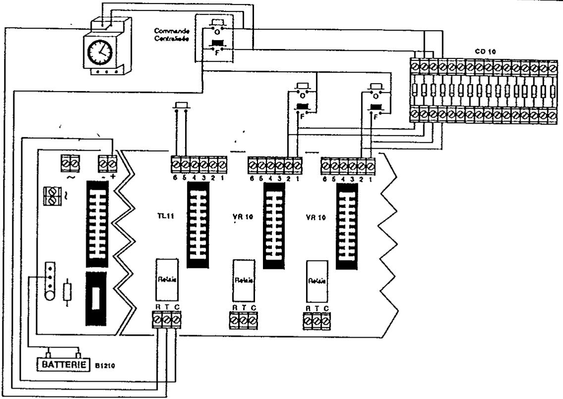 ATLANTIQUE CONCEPT SYSTEME PERFORMANCE - Important: - 3