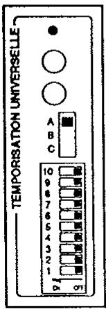 ATLANTIQUE CONCEPT SYSTEME PERFORMANCE - Visualisation du fonctionnement - 1