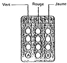 ATLANTIQUE CONCEPT SYSTEME PERFORMANCE - FICHE pratique - 1