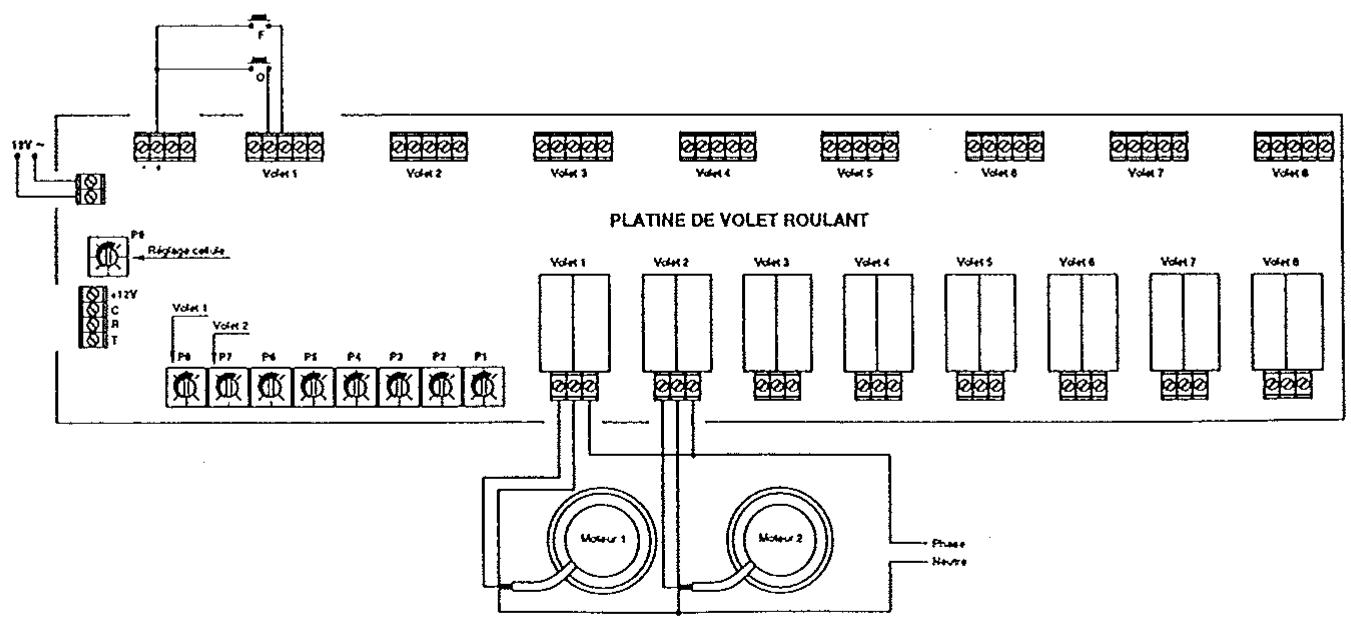 ATLANTIQUE CONCEPT SYSTEME PERFORMANCE - Important: - 1