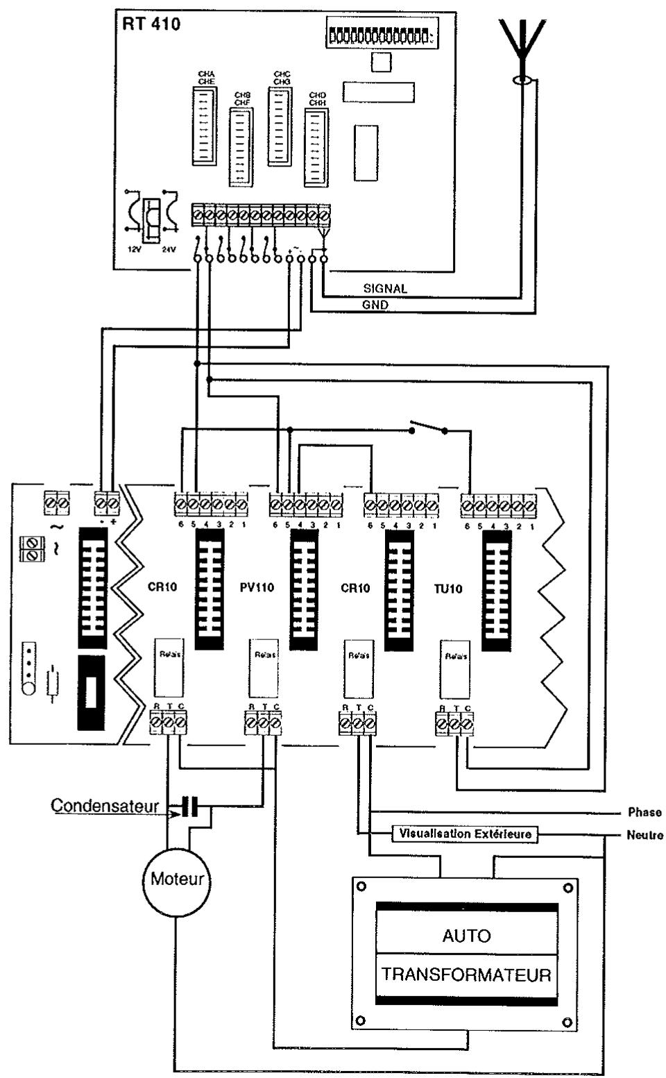 ATLANTIQUE CONCEPT SYSTEME PERFORMANCE - SCHEMA 5 - Raccordement d'une radiocommande haute-frequency - 1