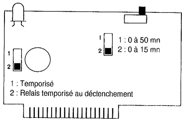 ATLANTIQUE CONCEPT SYSTEME PERFORMANCE - Visualisation du fonctionnement - 2
