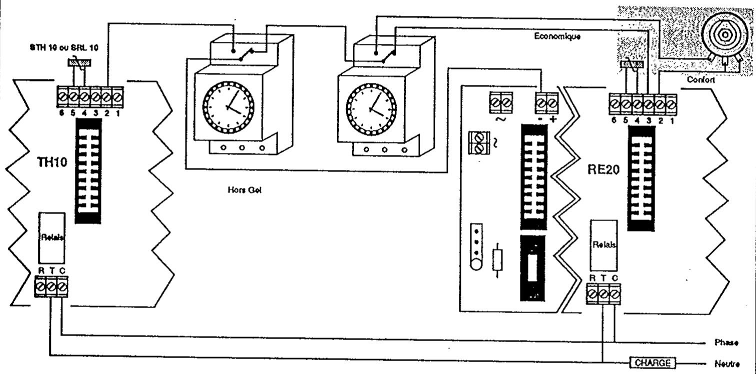 ATLANTIQUE CONCEPT SYSTEME PERFORMANCE - Thermostat TH 10 - 1