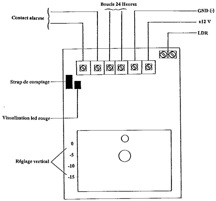 ATLANTIQUE CONCEPT SYSTEME PERFORMANCE - Detecteur i. r. de presence et ALARME - 2