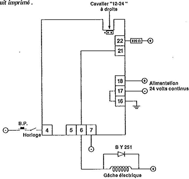 ATLANTIQUE CONCEPT SYSTEME PERFORMANCE - Utilisez votre clavier - 8
