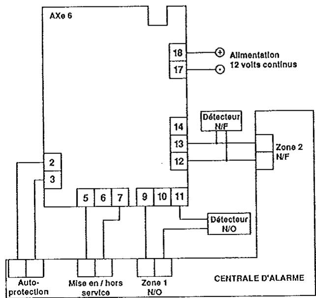 ATLANTIQUE CONCEPT SYSTEME PERFORMANCE - Utilisez votre clavier - 9