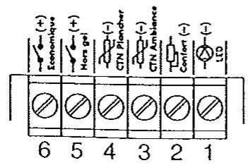 ATLANTIQUE CONCEPT SYSTEME PERFORMANCE - Caractéristiques techniques - 1