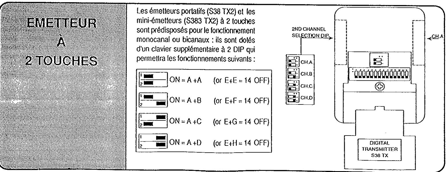 ATLANTIQUE CONCEPT SYSTEME PERFORMANCE - MODULE sup.-2 VOIES pour RT 810 - 2