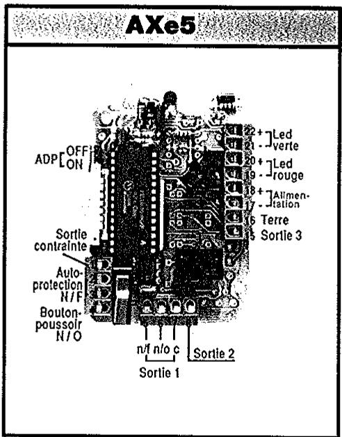 ATLANTIQUE CONCEPT SYSTEME PERFORMANCE - Utilisez votre clavier - 2