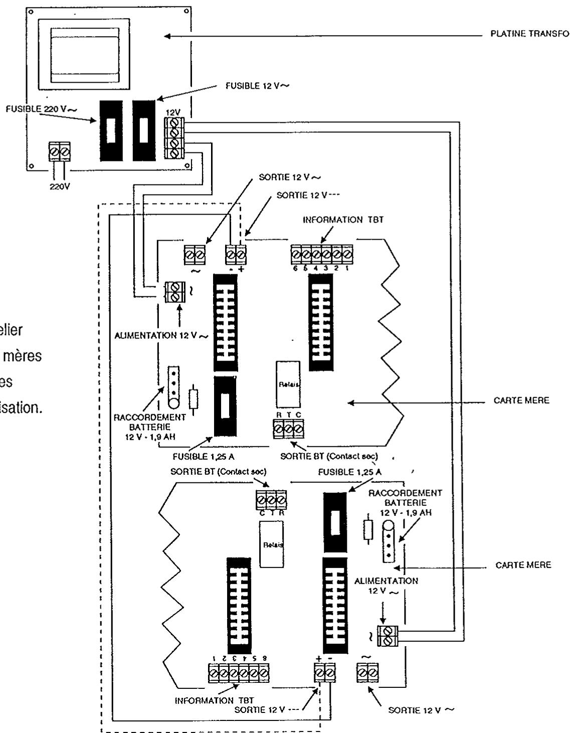 ATLANTIQUE CONCEPT SYSTEME PERFORMANCE - SCHEMA De raccordement - 1