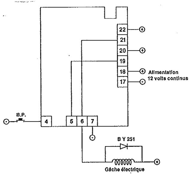 ATLANTIQUE CONCEPT SYSTEME PERFORMANCE - Utilisez votre clavier - 6