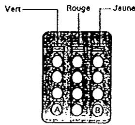 ATLANTIQUE CONCEPT SYSTEME PERFORMANCE - FICHE pratique - 1