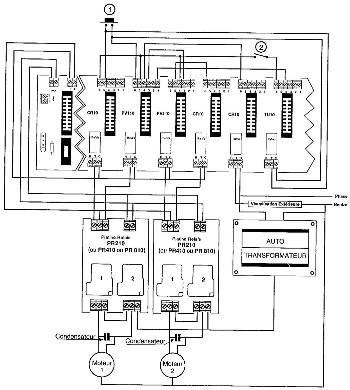 ATLANTIQUE CONCEPT SYSTEME PERFORMANCE - Important: - 5