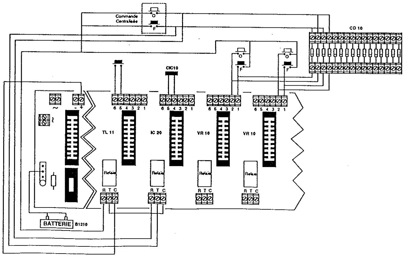 ATLANTIQUE CONCEPT SYSTEME PERFORMANCE - Important: - 4