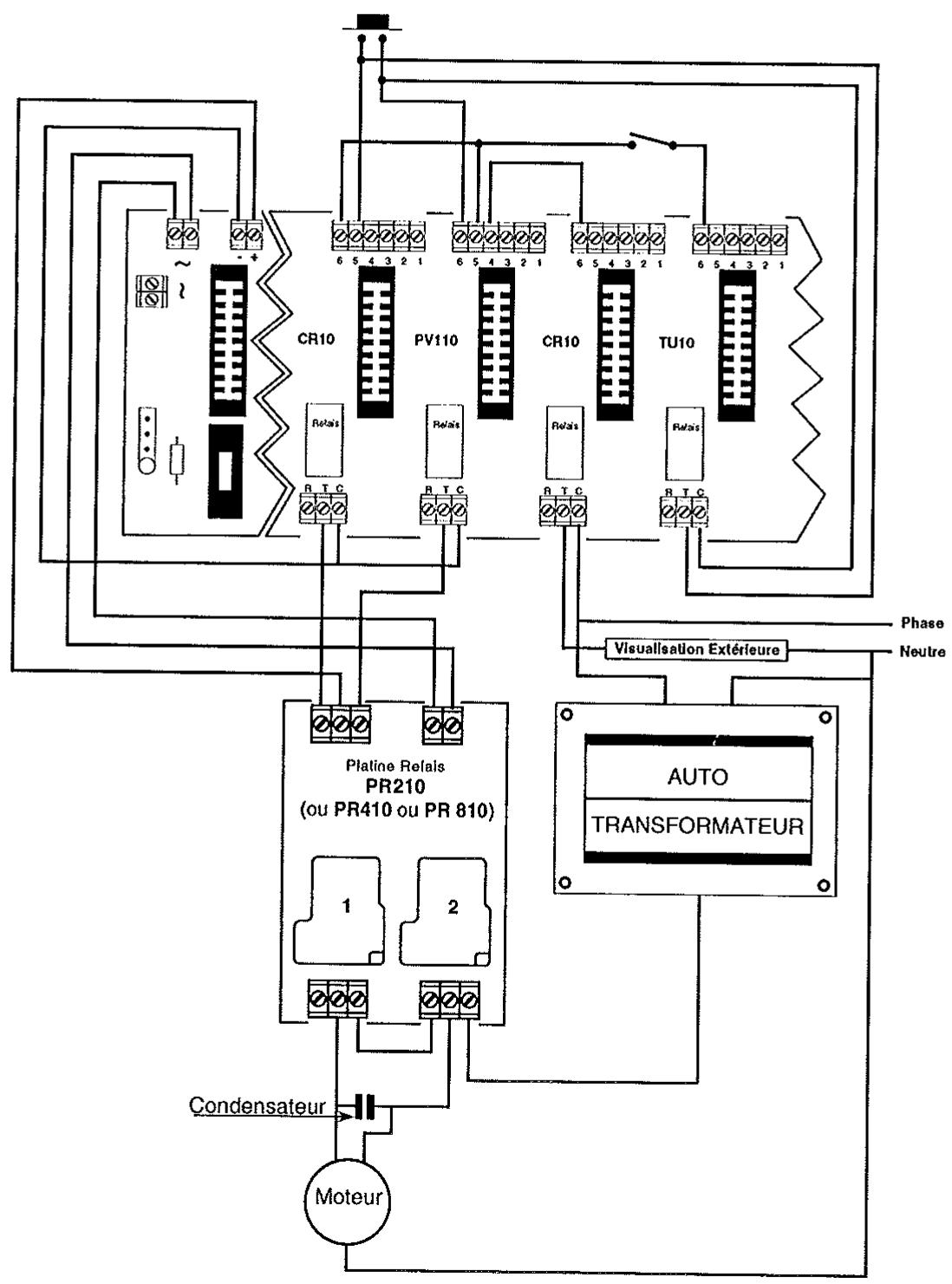 ATLANTIQUE CONCEPT SYSTEME PERFORMANCE - Important: - 2