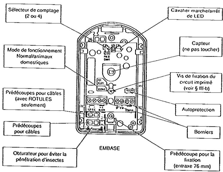 ATLANTIQUE CONCEPT SYSTEME PERFORMANCE - description - 3