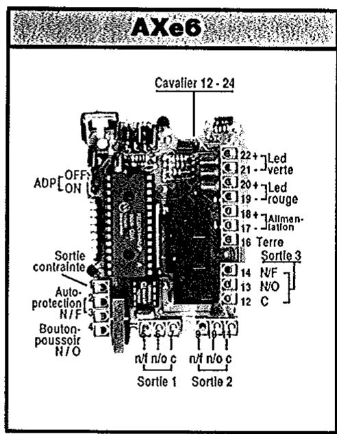 ATLANTIQUE CONCEPT SYSTEME PERFORMANCE - Utilisez votre clavier - 3