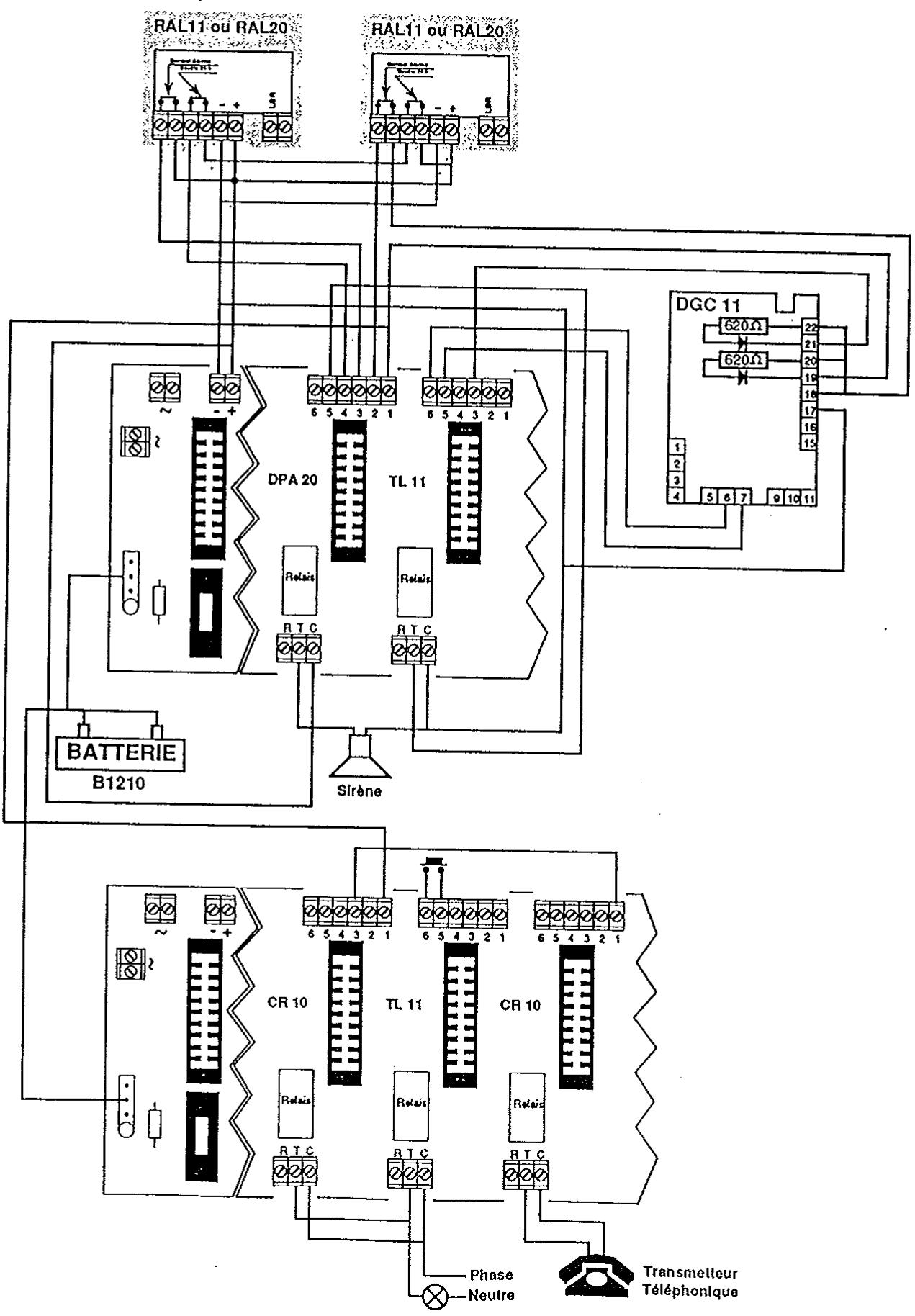 ATLANTIQUE CONCEPT SYSTEME PERFORMANCE - Detegion depresence et ALARME DPA20 - 1