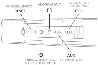 ETON RAPTOR - DESECHO - 2