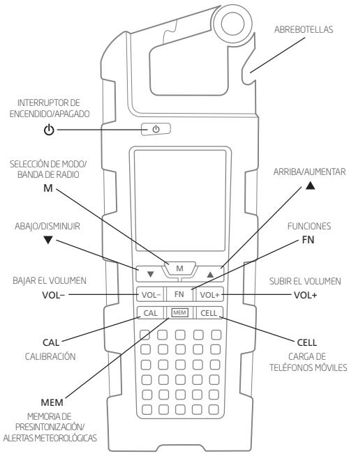 ETON RAPTOR - DESECHO - 1