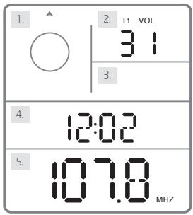 ETON RAPTOR - CÓMOCENCENDER O APAGAR SU RAPTOR - 2