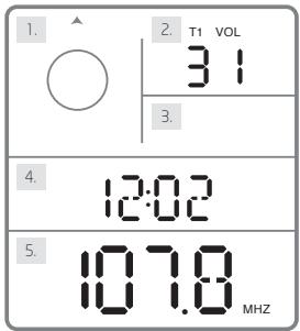 ETON RAPTOR - FONCTIONS DES TOUCHES - 4