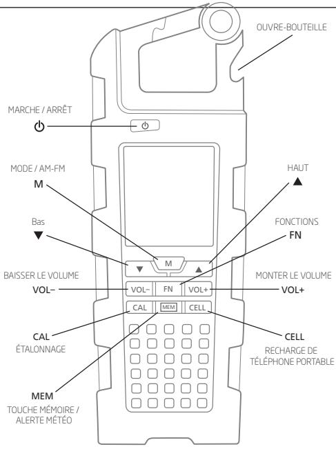 ETON RAPTOR - FONCTIONS DES TOUCHES - 1