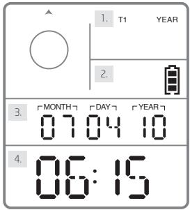 ETON RAPTOR - FONCTIONS DES TOUCHES - 3