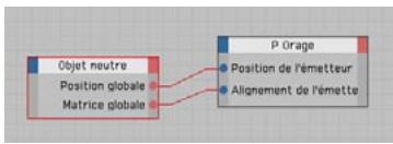 MAXON CINEMA 4D - Informations générales/Interface - 4