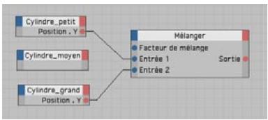 MAXON CINEMA 4D - Rapide Tutoriel - XPresso - 5