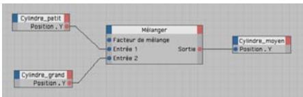 MAXON CINEMA 4D - Rapide Tutoriel - XPresso - 6