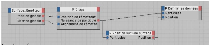 MAXON CINEMA 4D - Rapide tutorialie - Neige de particules - 5