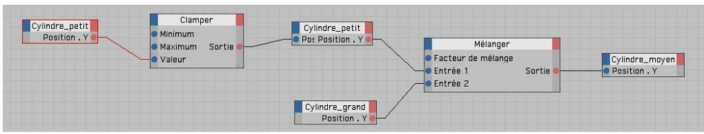 MAXON CINEMA 4D - Rapide Tutoriel - XPresso - 9