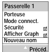 MAXON MX7920 - Paramétrage du WAP - 1