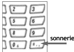 MAXON MX7920 - Acceptor ou refuser un appel - 1