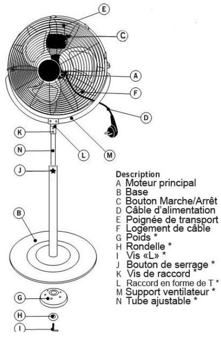 S.PLUS VM 50 PI SP-1 - Modèle VM 50 PI SP-1. - 2