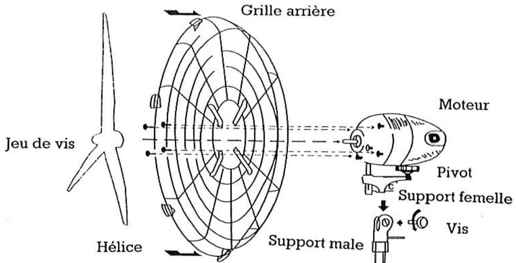 S.PLUS VM 75 PI - CHARACTERISTIQUES TECHNIQUES - 2