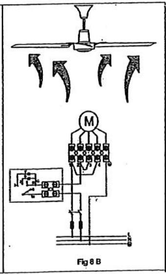 S.PLUS VPL 150ME - INSTALLATION ELECTRIQUE - 8