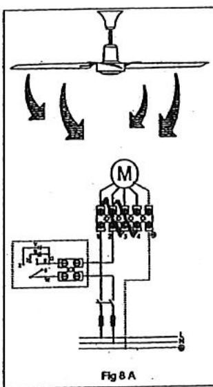 S.PLUS VPL 150ME - INSTALLATION ELECTRIQUE - 7