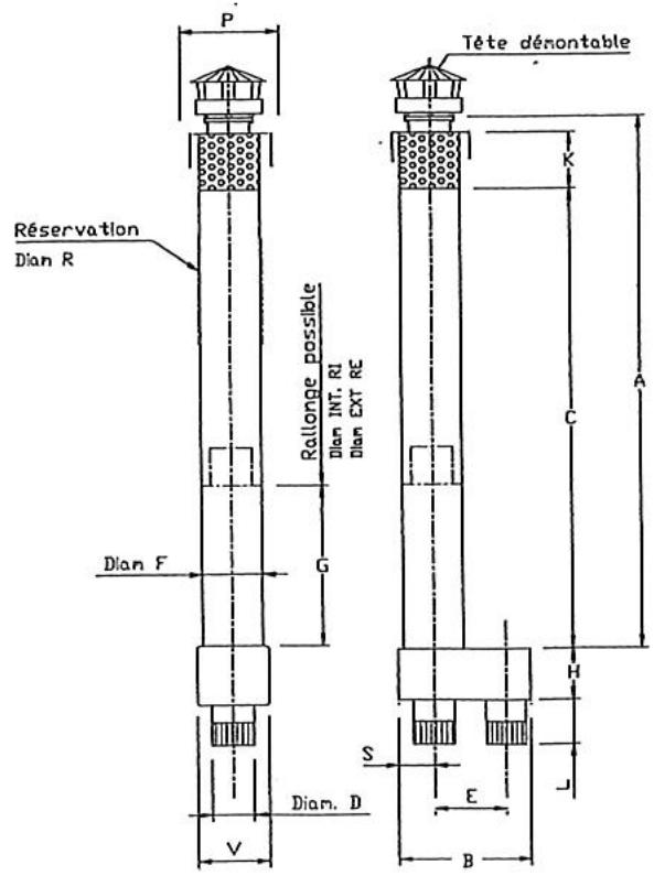 S.PLUS VTO 2 - ENCOMBREMENTS - 1