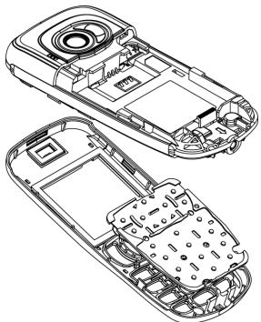 SENDO S600 - Pour remplacer la face avant - 4