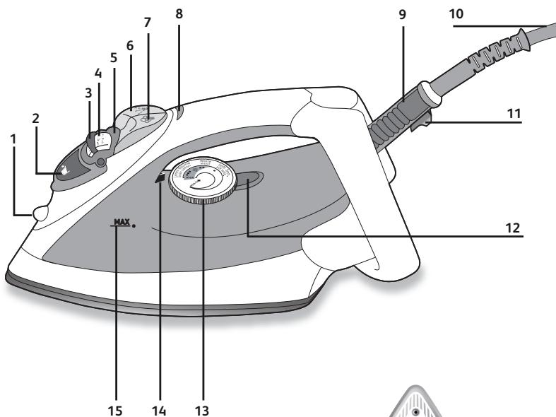 T-FAL ULTRAGLIDE EASYCORD FV4379 - INSTRUCTIVO DE OPERACION - 2